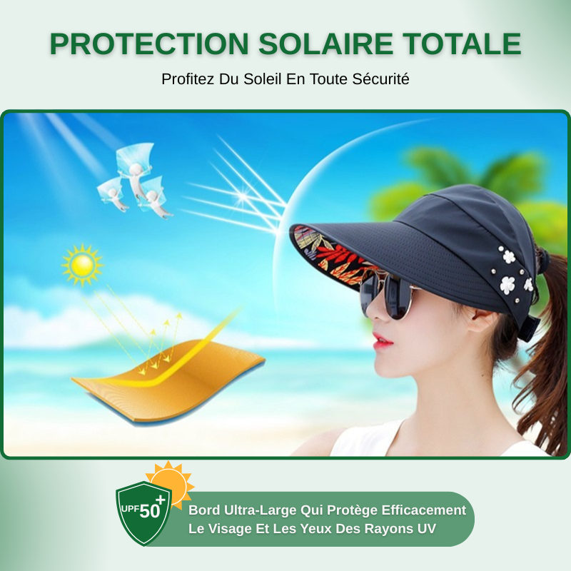 Chapeau Anti UV Femme